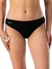 Figi Key LPR 185 A'2 S-XL